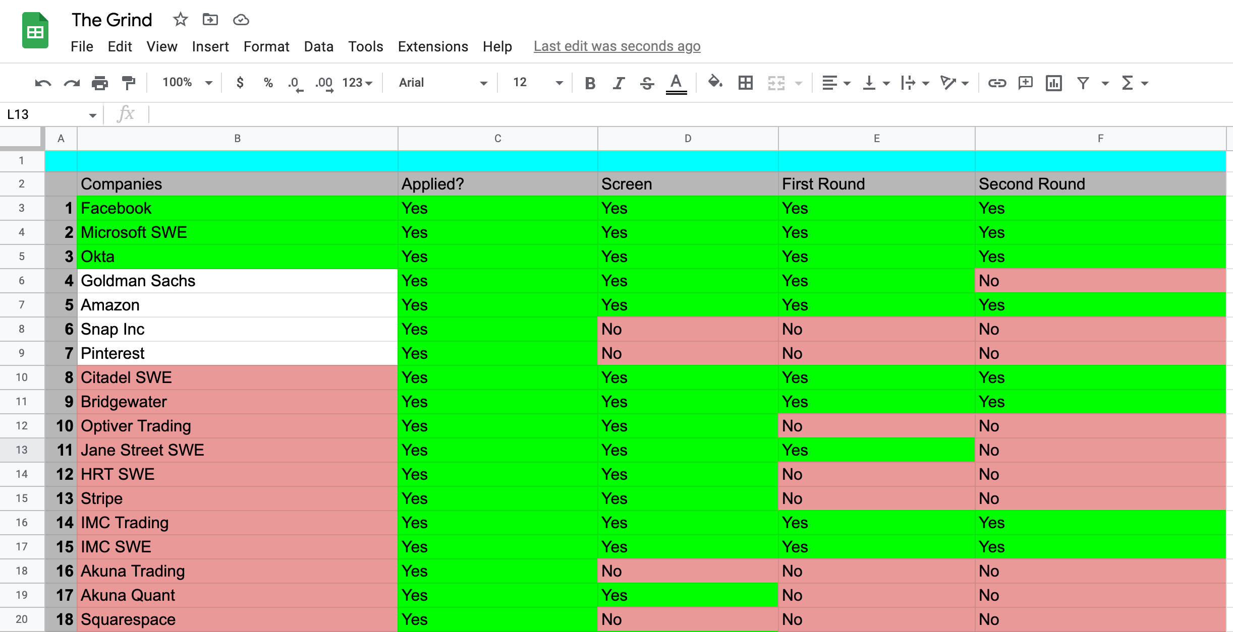 Feature Announcement Custom Application Tracking Simplify